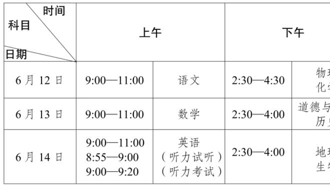 下一个亿元先生⁉️18岁的贝林厄姆弟弟乔布身价升至900万欧