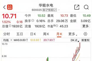 德甲积分榜：莱比锡、多特均遭逼平丢分 榜末四队同积10分